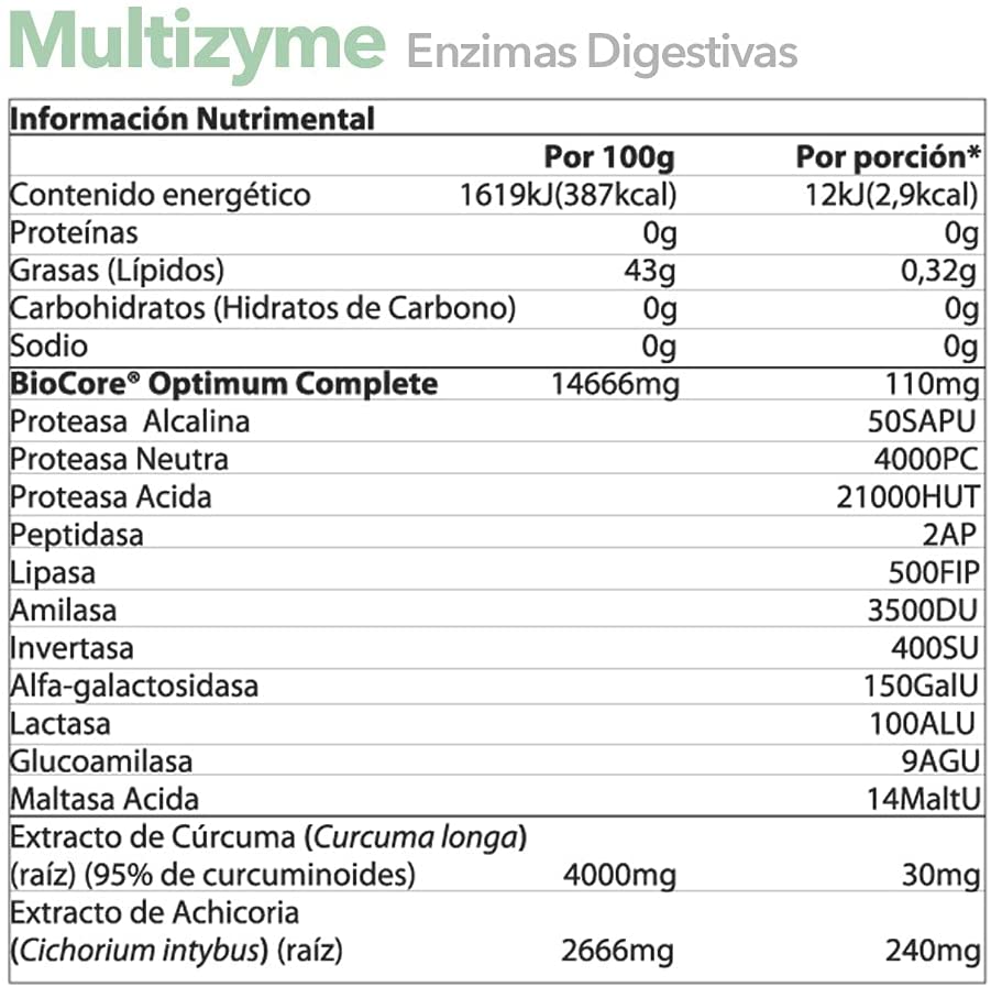 Multizyme - Enzimas Digestivas con Inulina y Cúrcuma