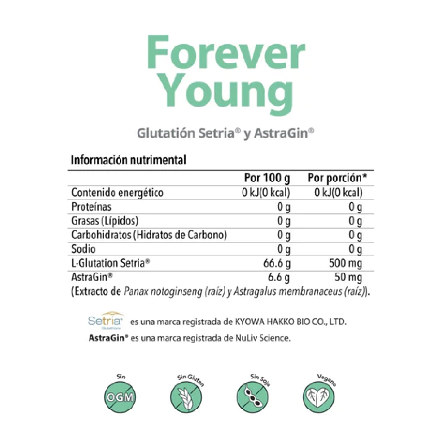 Forever Young | Glutatión Setria® y AstraGin®