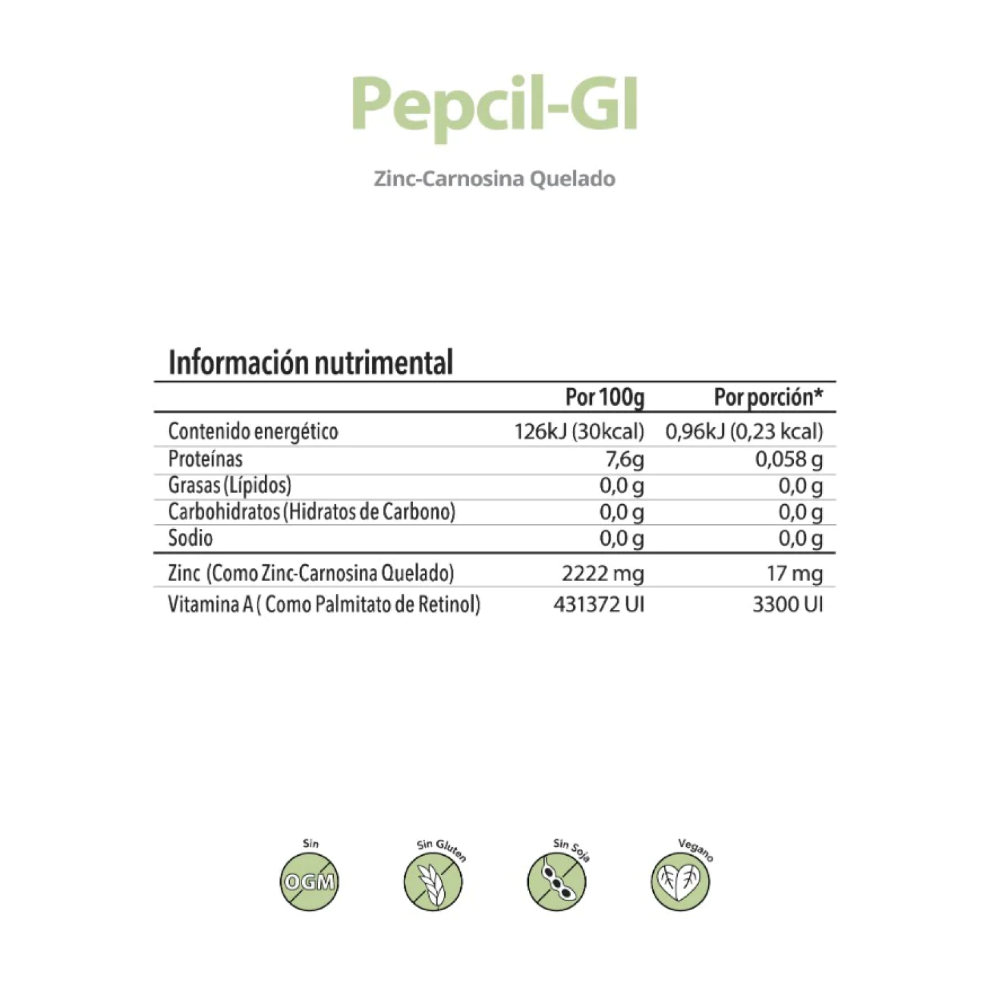 Pepcil-GI - Zinc Carnosina Quelado (60 cápsulas)