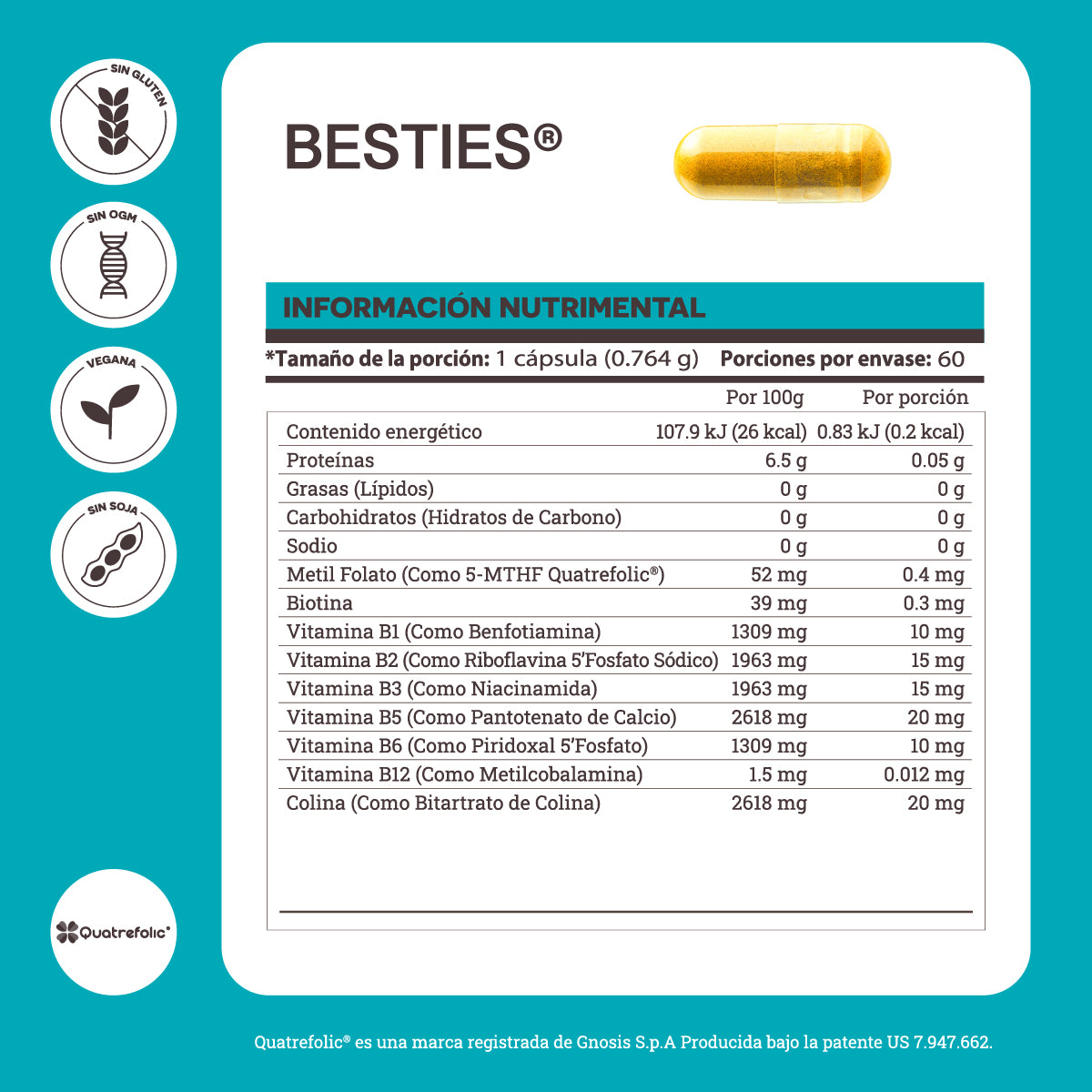 Besties | Complejo B con Folato (Quatrefolic®) & Vitamina B12