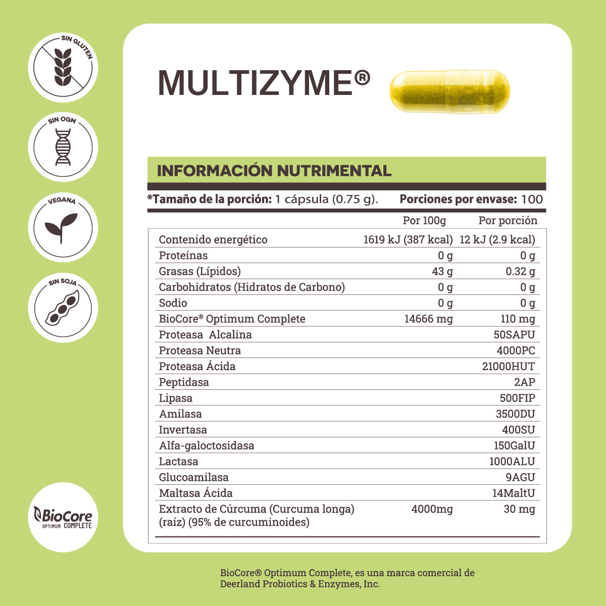 Multizyme - Enzimas Digestivas con Inulina y Cúrcuma